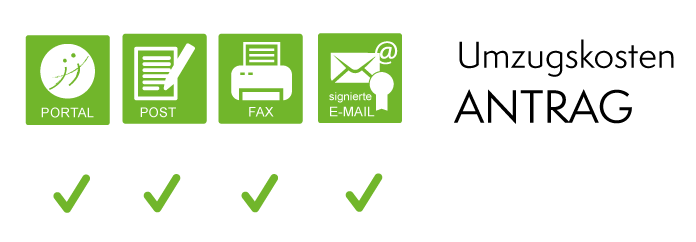 Die Grafik beinhaltet vier Icons für die Antragswege Portal, per Post, per Fax und signierter E-Mail und rechts den Schriftzug Umzugskostenantragantrag. /